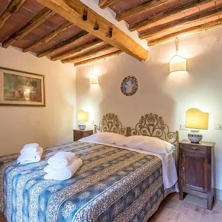 Pet Friendly In * Gaiole in Chianti