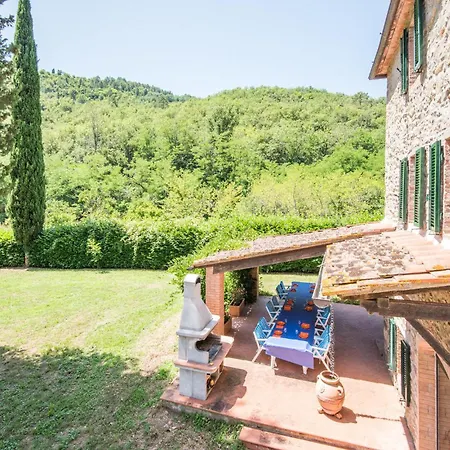 Pet Friendly In Holiday home
