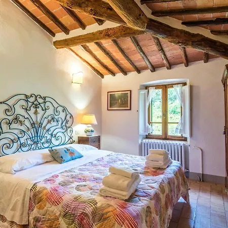 Pet Friendly In * Gaiole in Chianti